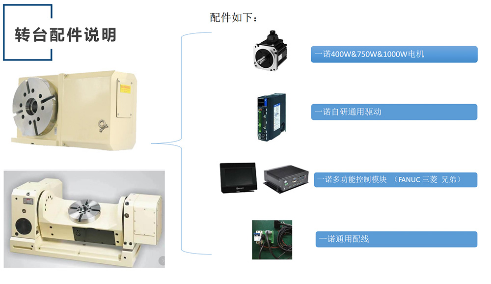 南京数控机床四轴谐波转台：YN-110-170A厂家信誉保证