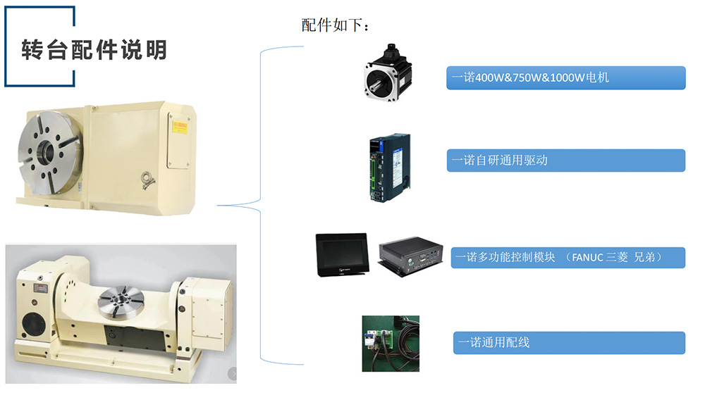 湘潭数控机床四轴谐波转台：YN-110-170A生产厂家